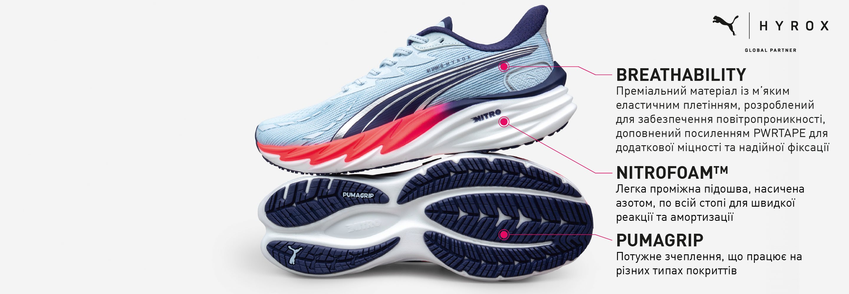 VELOCITY 4 <br>HYROX