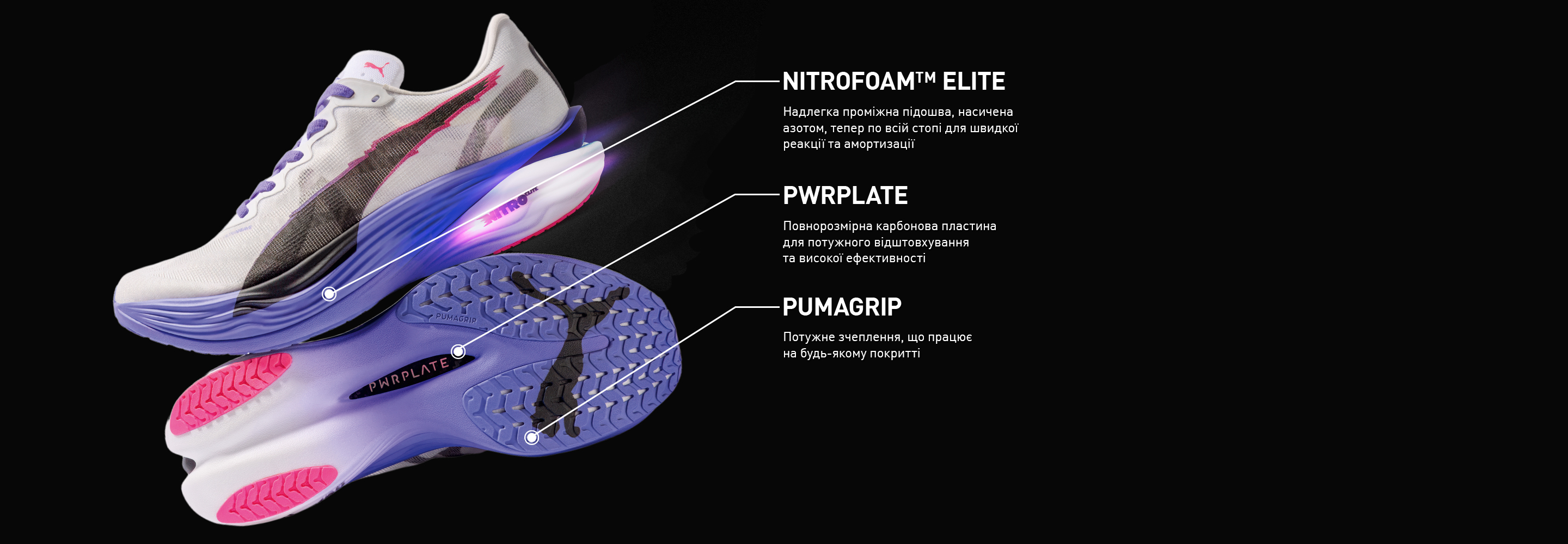 DEVIATE <br>NITRO™ ELITE 3<br>DIGITOKYO